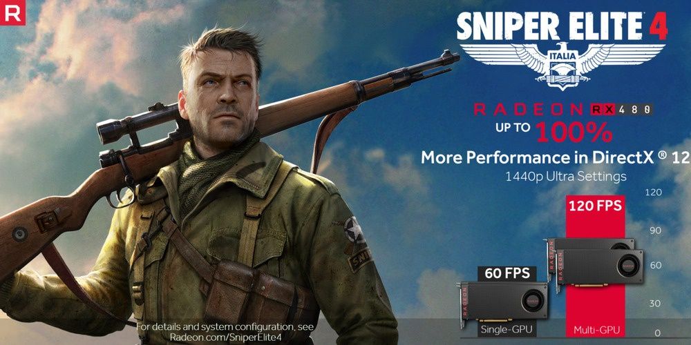 Sniper Elite 4 - wydajność