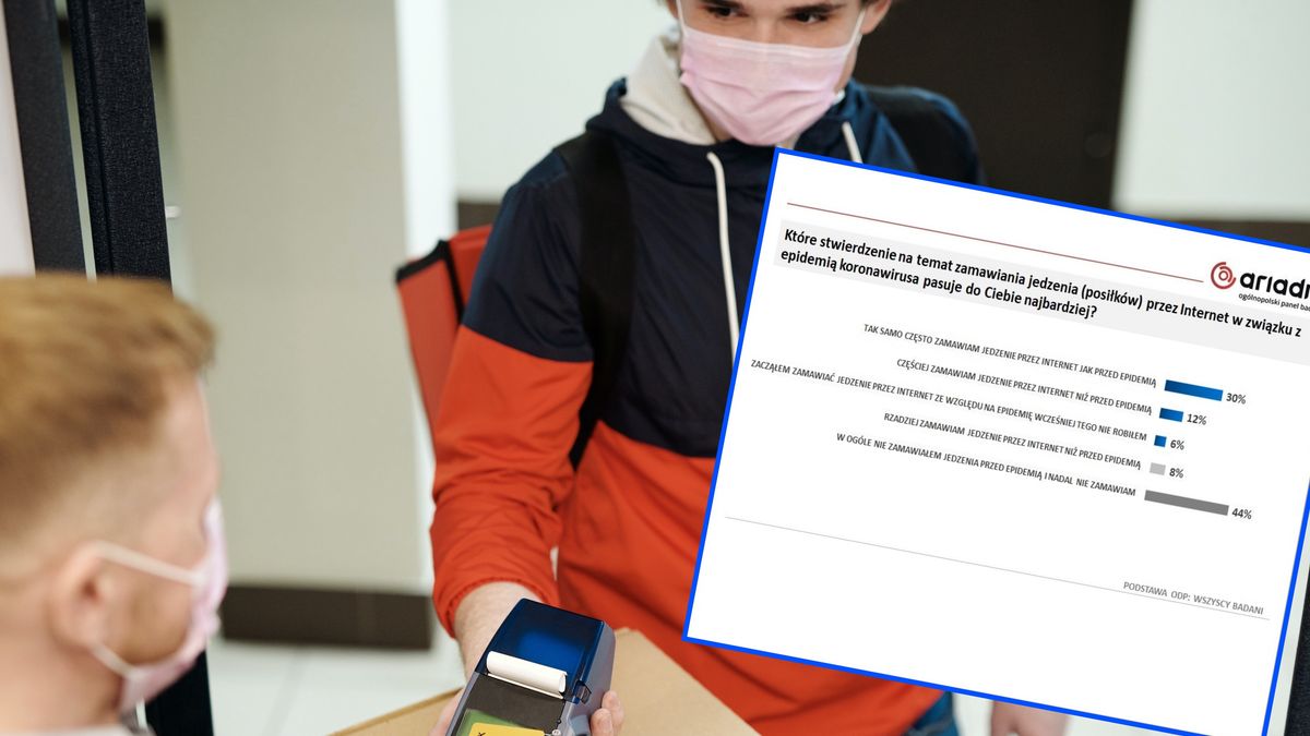 Koronawirus. Dostawca opowiada money.pl o specyfice swojej pracy (zdj. ilustracyjne).