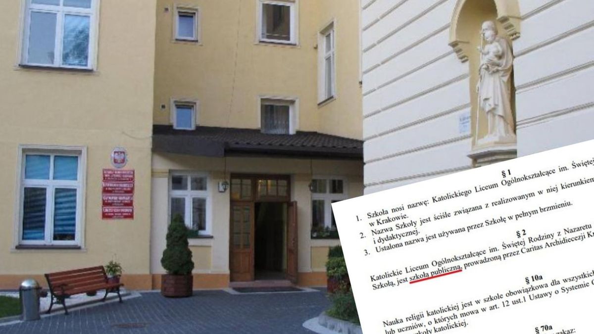 Katolickie Liceum Ogólnokształcące im. Świętej Rodziny z Nazaretu. Statut szkoły niezgodny z prawem