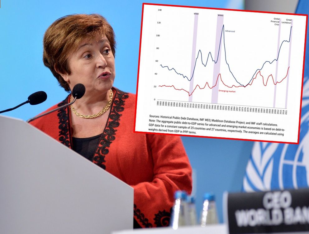 Kristalina Georgiewa stoi na czele Międzynarodowego Funduszu Walutowego.