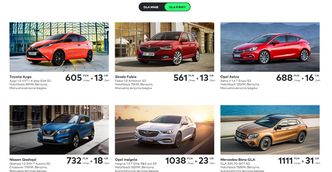 Carsmile proponuje alternatywę dla kupna samochodu. Auta na abonament