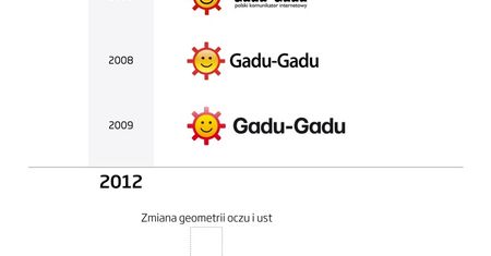 GG zmienia logo i nazwę