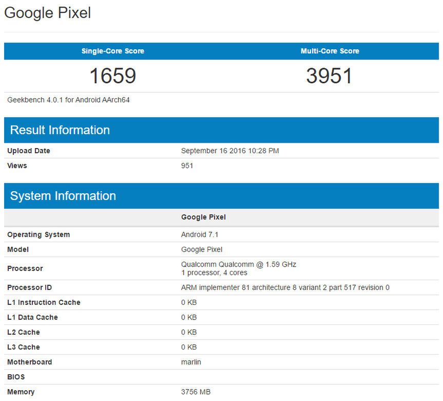 Google Pixel (wersja XL) w bazie Geekbench