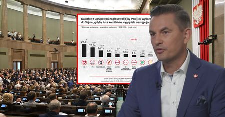 Nowe koalicje przed wyborami? Myrcha: komitetów chyba będzie mniej