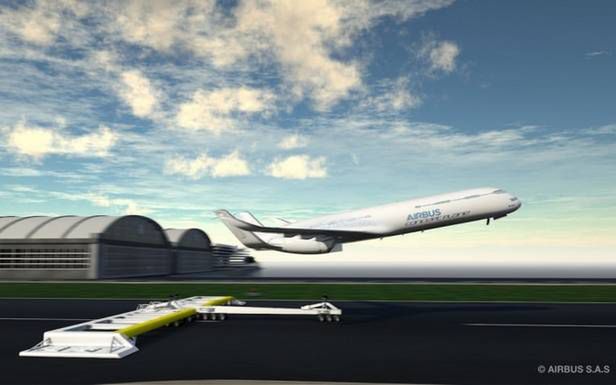 „Smarter Skies” - przyszłość lotnictwa według Airbusa