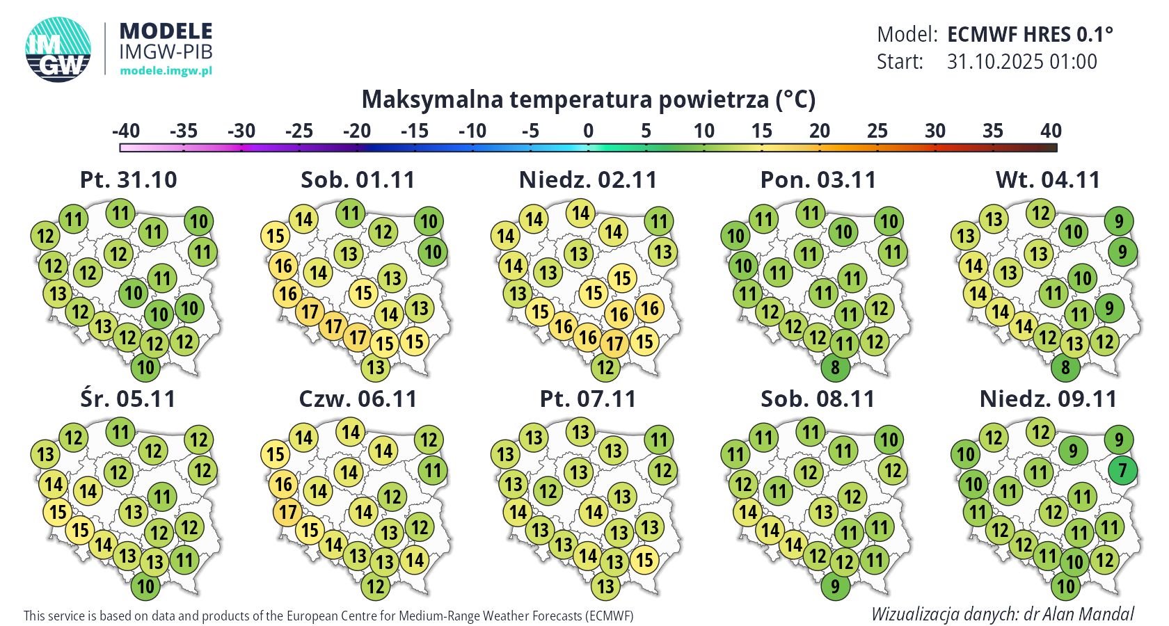 Prognoza pogody na pierwszą dekadę listopada
