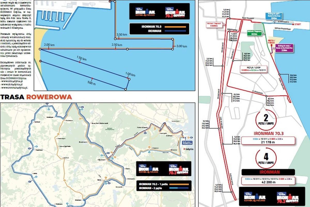 Trasa rowerowa, biegowa i pływacka Ironmana