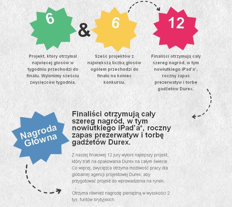 Ratuj planetę przed przeludnieniem – konkurs Durex Naked Box 7