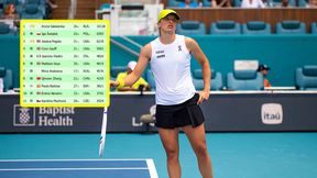 "Znajdzie się na krawędzi przepaści". Oto na które miejsce może spaść Świątek