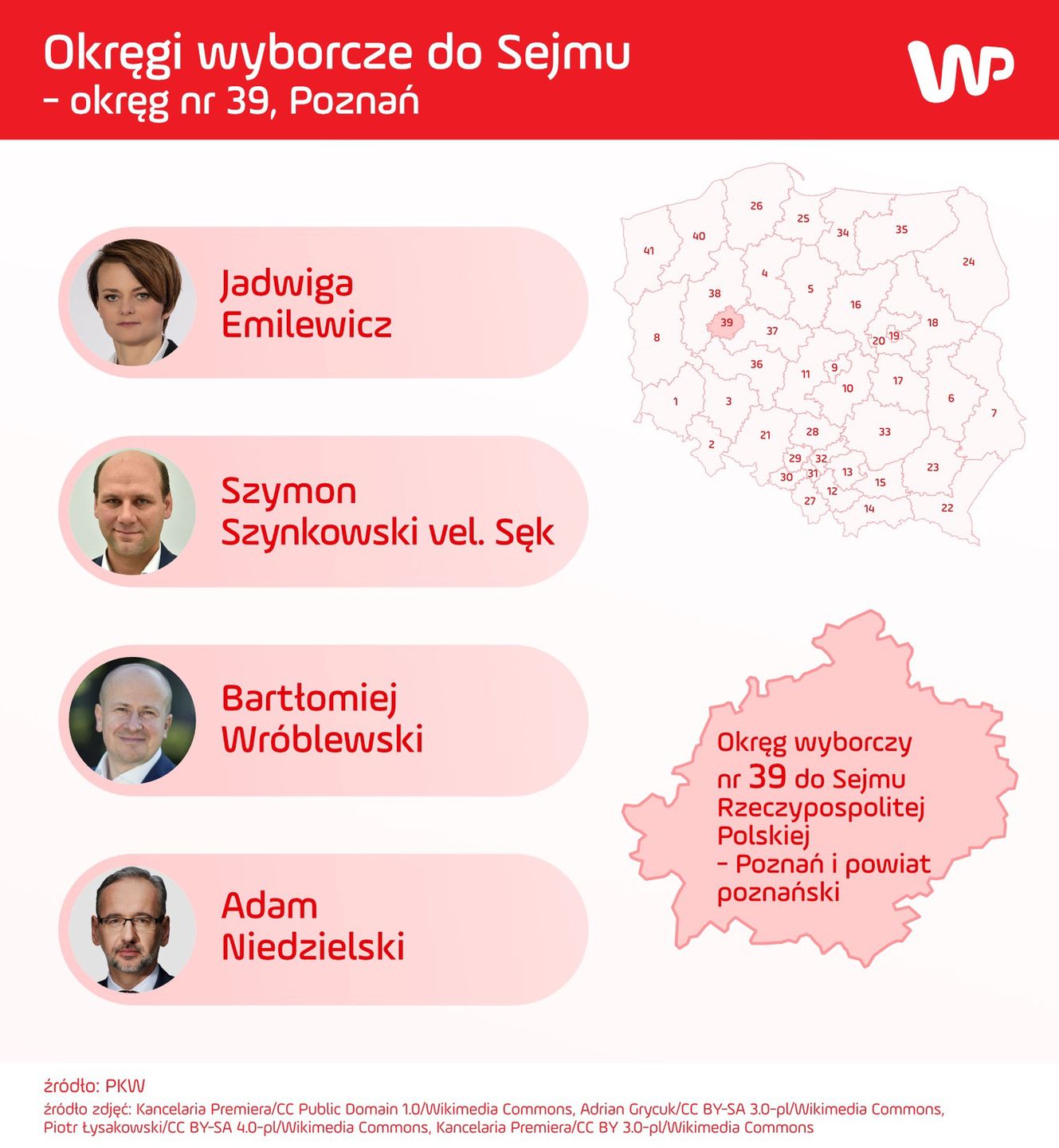 Możliwi kandydaci PiS w Poznaniu