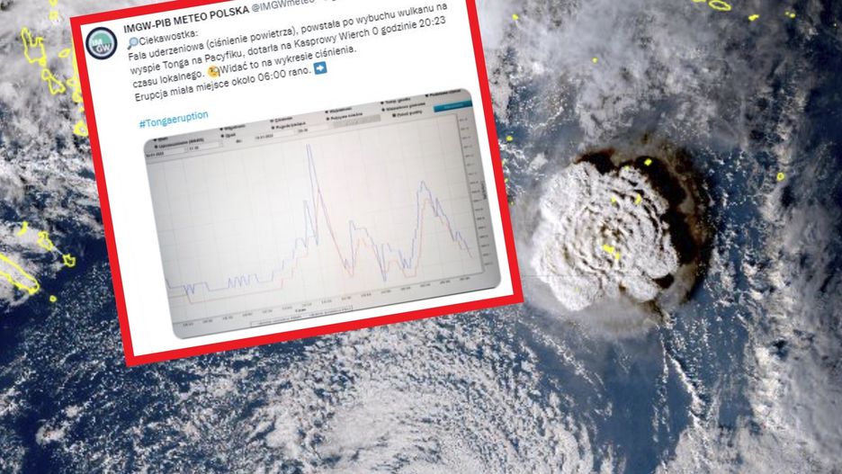 Japan Meteorology Agency/Associated Press/East News