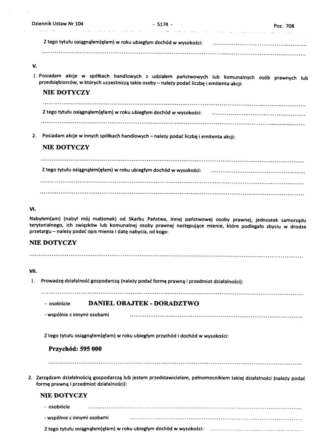 Oświadczenie majątkowe Daniela Obajtka 