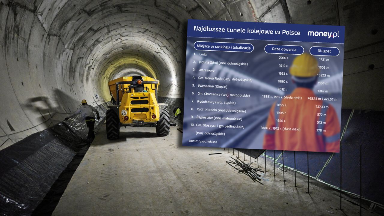 tunel