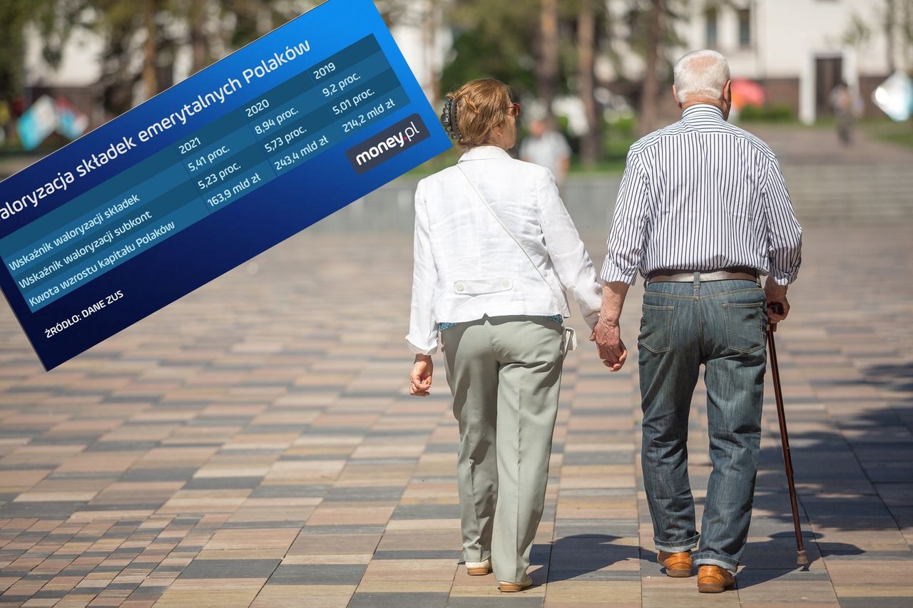 ZUS zwaloryzował składki. Sprawdź, o ile zwiększy ci się emerytura