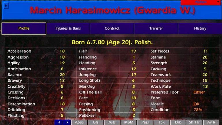 Fot. Championship Manager