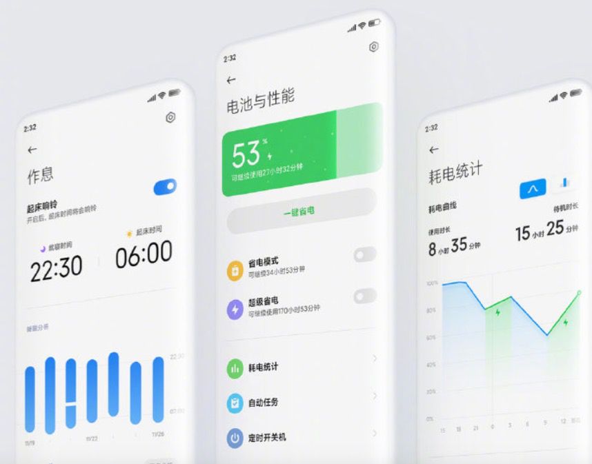 Xiaomi przyłapane na śledzeniu użytkowników. Firma czuje się... rozczarowana i niezrozumiana 2