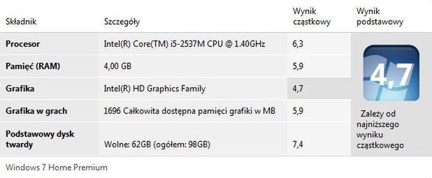 Samsung 900X3A - test ekskluzywnej 13 [część 2] 5