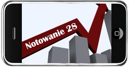 iDarmocha – notowanie 28