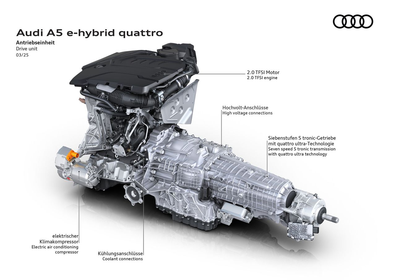 Audi A5 Avant e-hybrid quattro