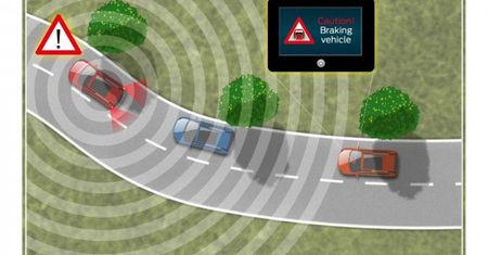 Ford prezentuje system Electronic Brake Light [wideo]