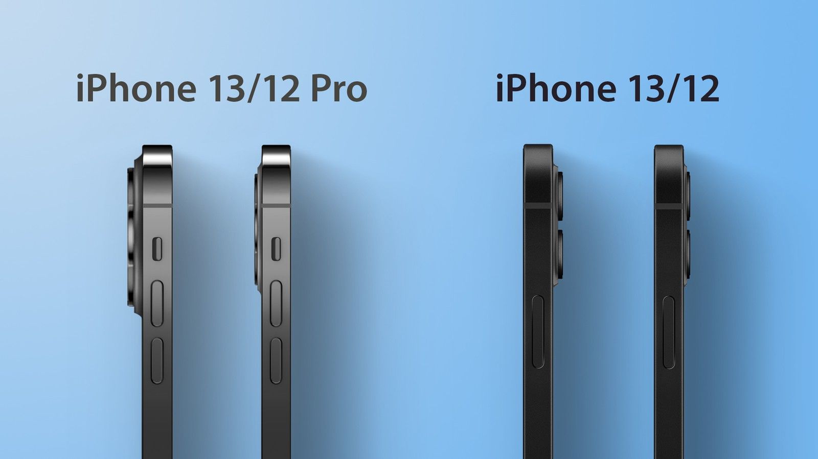 Nowy iPhone 13 dostanie większy, bardziej odstający aparat 2