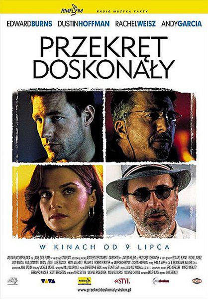 Przekręt doskonały