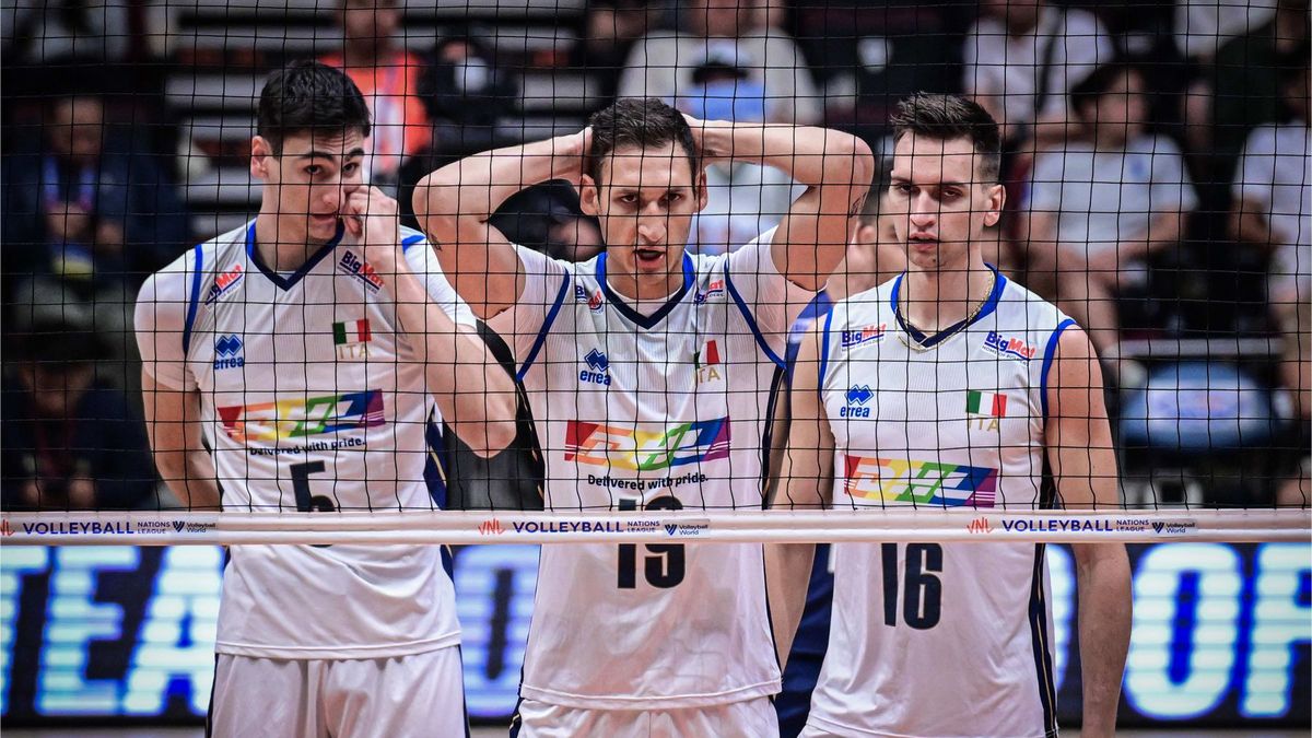 Zdjęcie okładkowe artykułu: Materiały prasowe / FIVB / Na zdjęciu: siatkarze reprezentacji Włoch