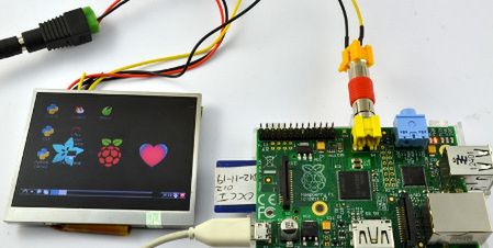 Raspberry Pi - Piny GPIO i inne złącza