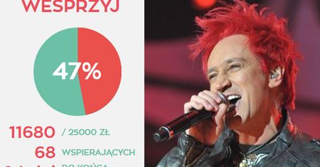 Wiśniewski PROSI LUDZI O PIENIĄDZE na nową płytę: "Chcemy zebrać 25 tysięcy złotych. Pomożecie?"