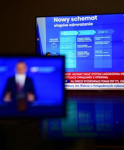 Koronawirus w Polsce. "Najemcy w biurowcach zostawieni sami sobie. Poważna luka w tarczy antykryzysowej"