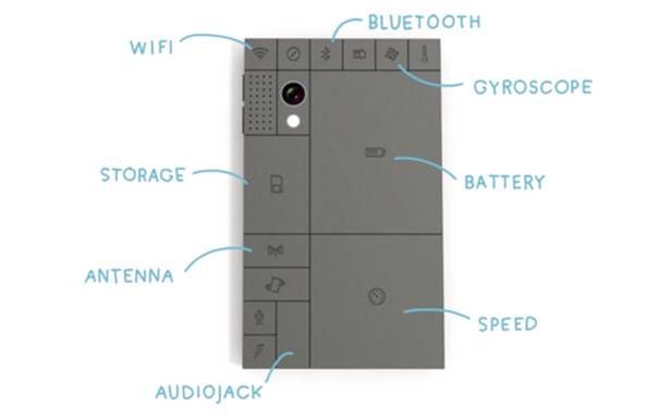 Zapomnij o planowym postarzaniu! Modułowy Phonebloks jest odporny na działanie czasu 3