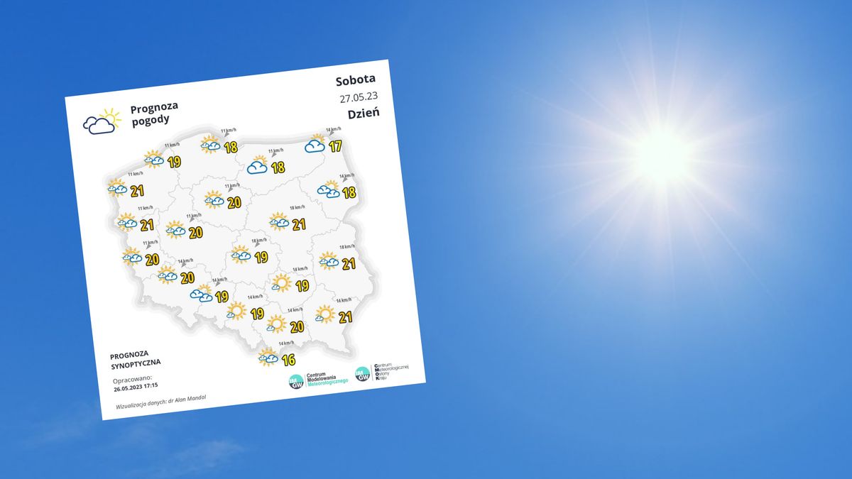 Jaka pogoda czeka nas 27 maja (sobota)?
