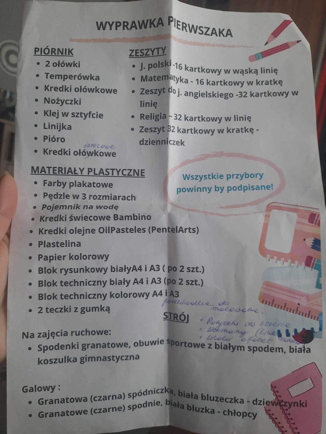 Lista artykułów szkolnych, które należy kupić, jest długa