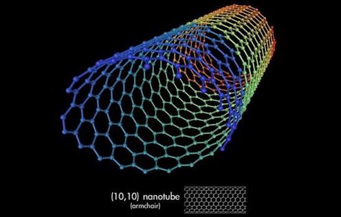 nanotubki-honda-2