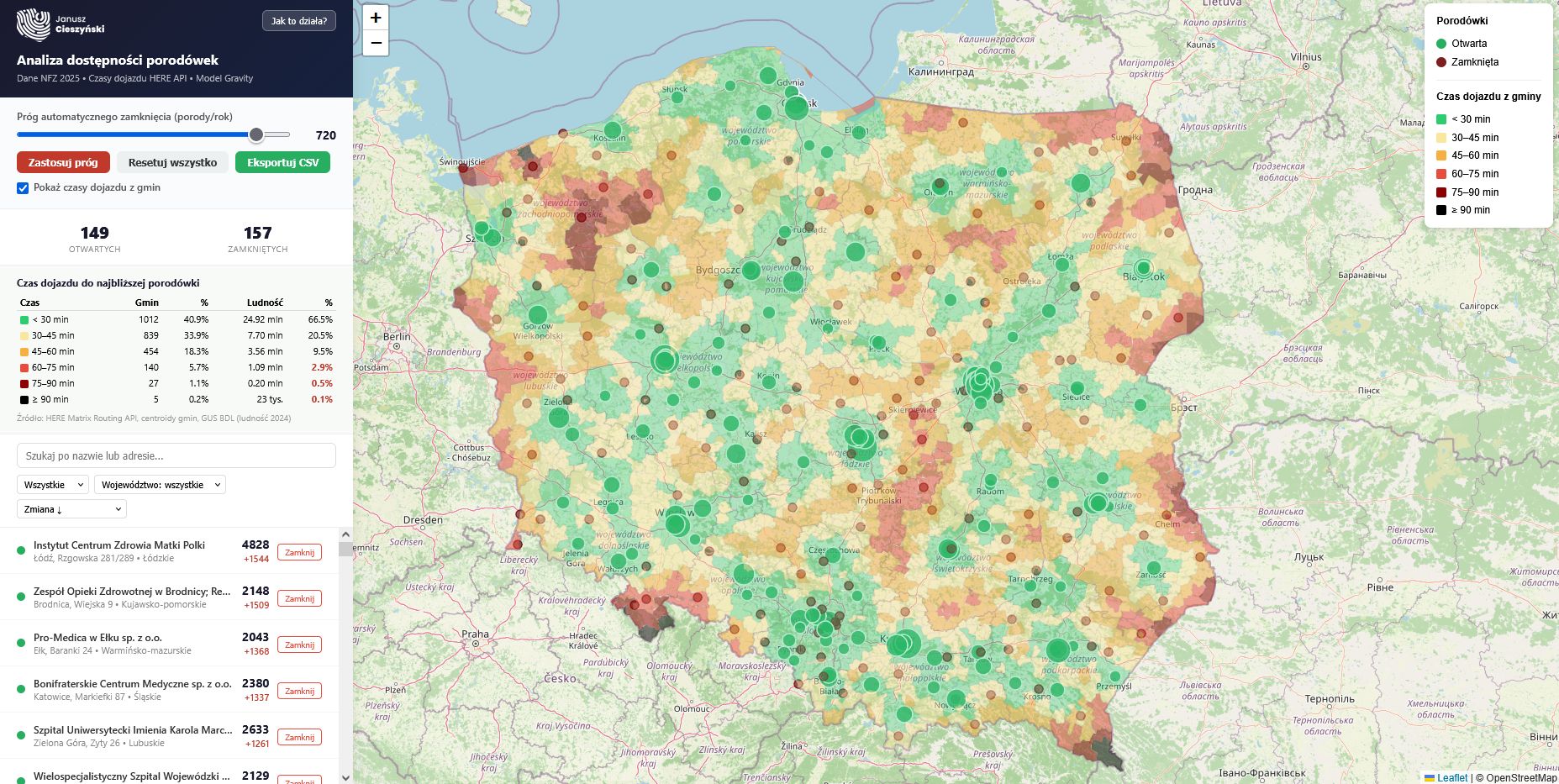 Dostępność oddziałów przy progu 720 porodów rocznie