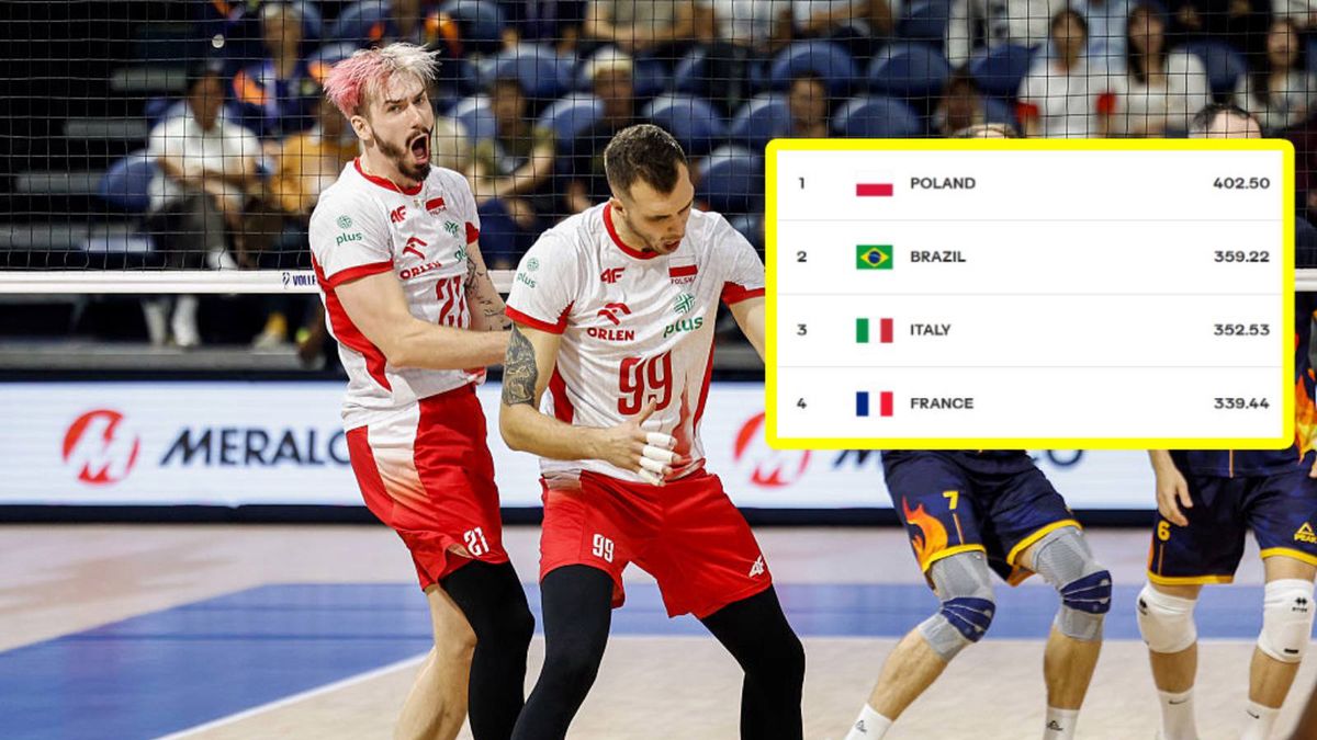 Getty Images / Mark Fredesjed Cristino / en.volleyballworld.com / polscy siatkarze / ranking FIVB