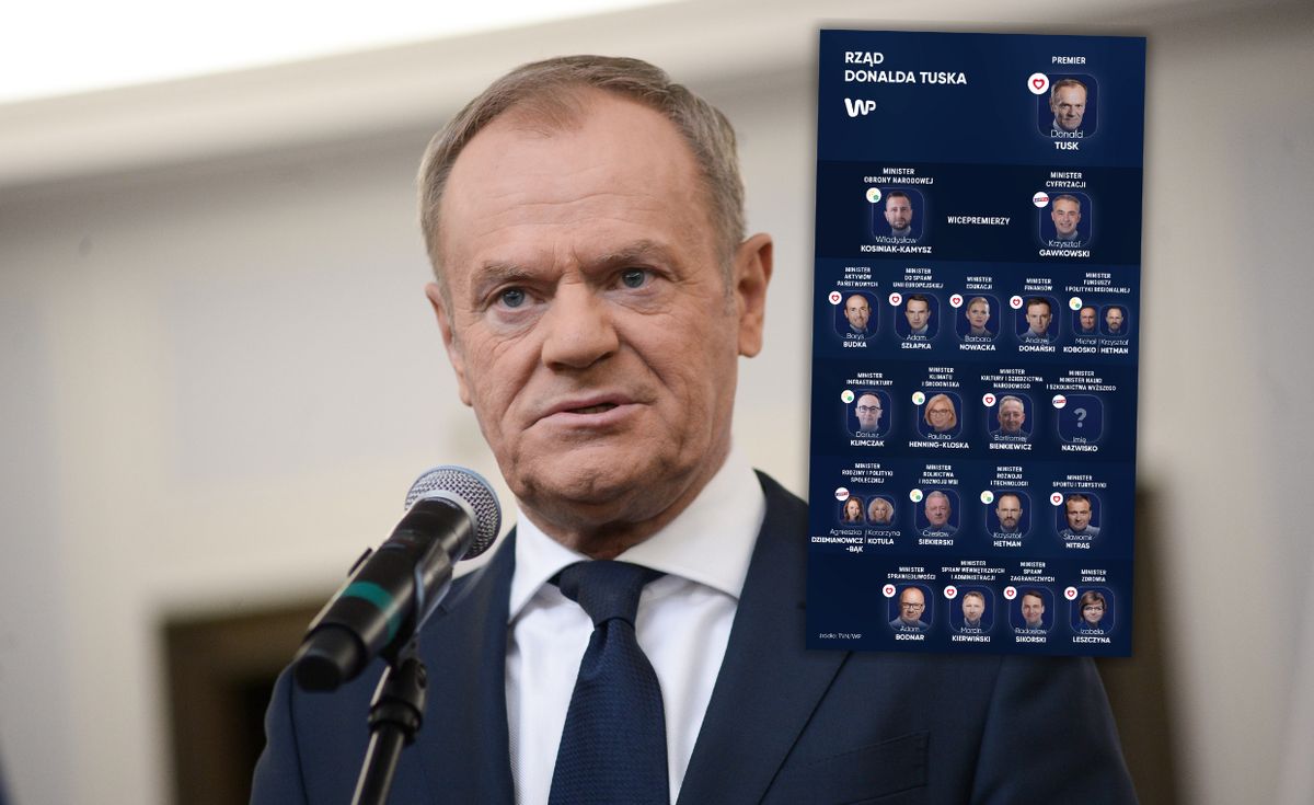  Donald Tusk i prawdopodobny skład nowego rządu