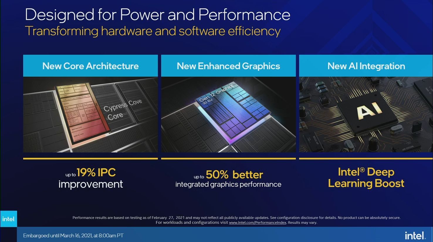 Intel Core 11. gen Rocket Lake - nowości