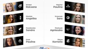 #MissStartu2018. Znamy już wszystkie finalistki