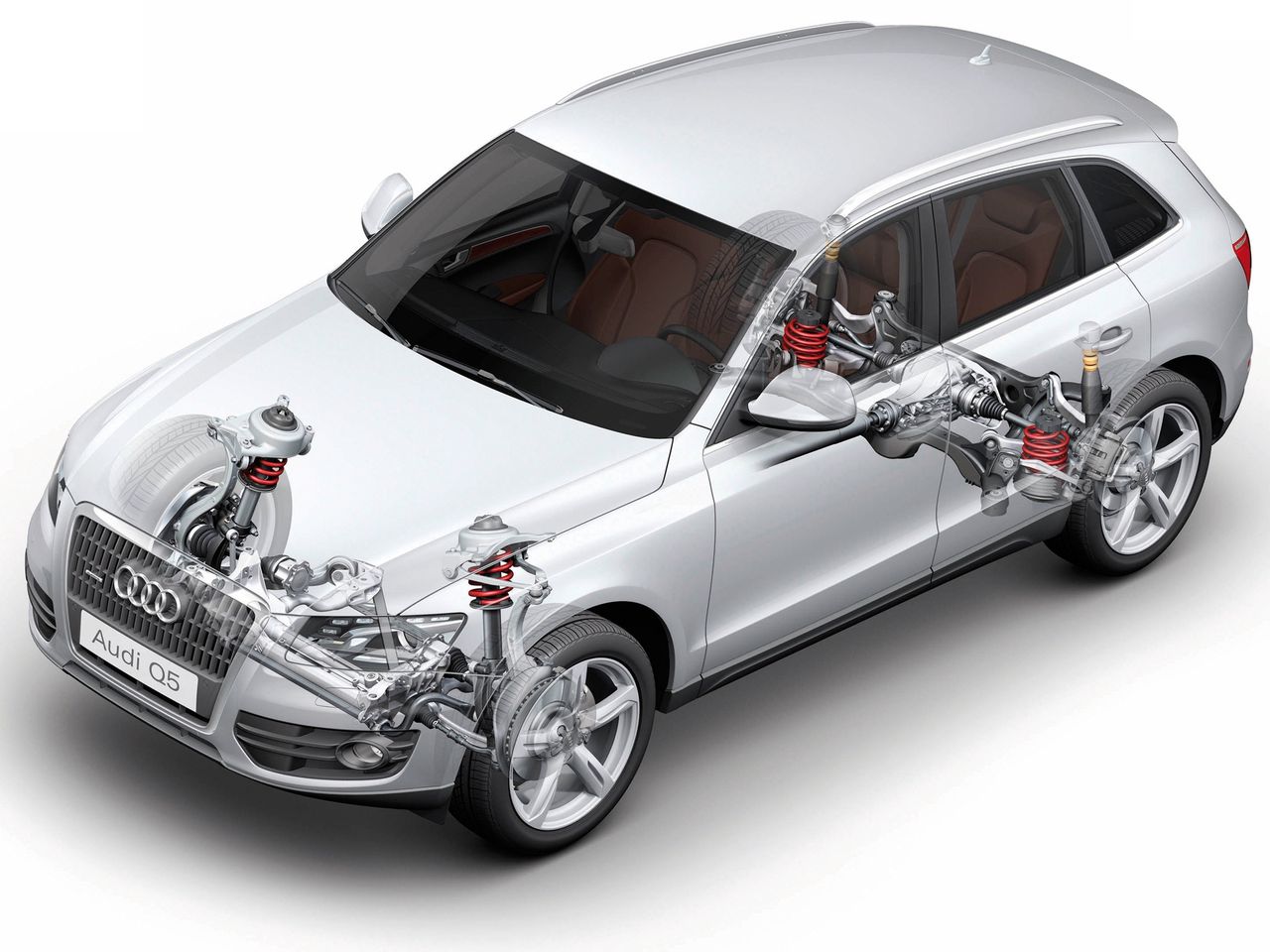 Konstrukcja zawieszenia Audi Q5