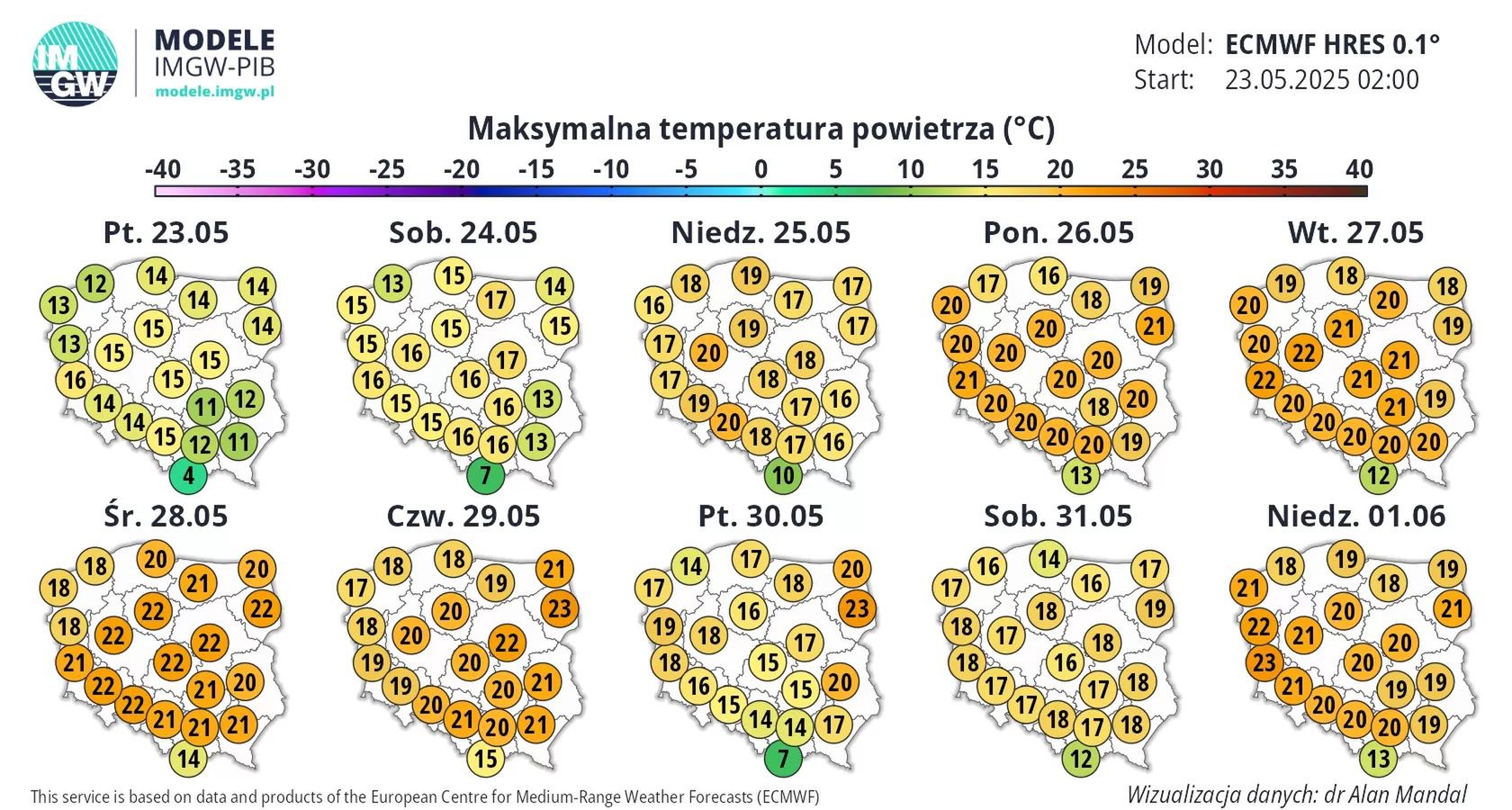 Prognoza pogody IMGW dla Polski.