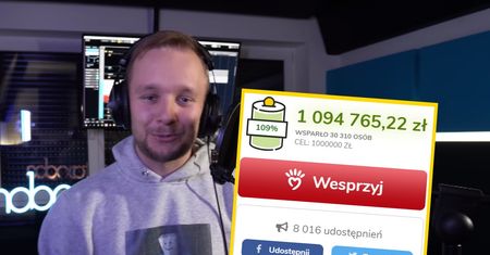 Wielki sukces w walce z koronawirusem. Artyści pomogli zebrać 1 mln zł