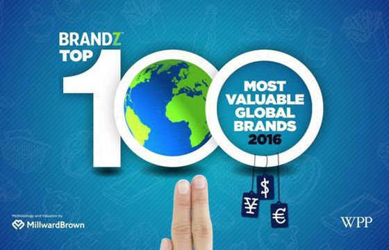 L’Oréal Paris najcenniejszą marką kosmetyczną świata (Top 15)