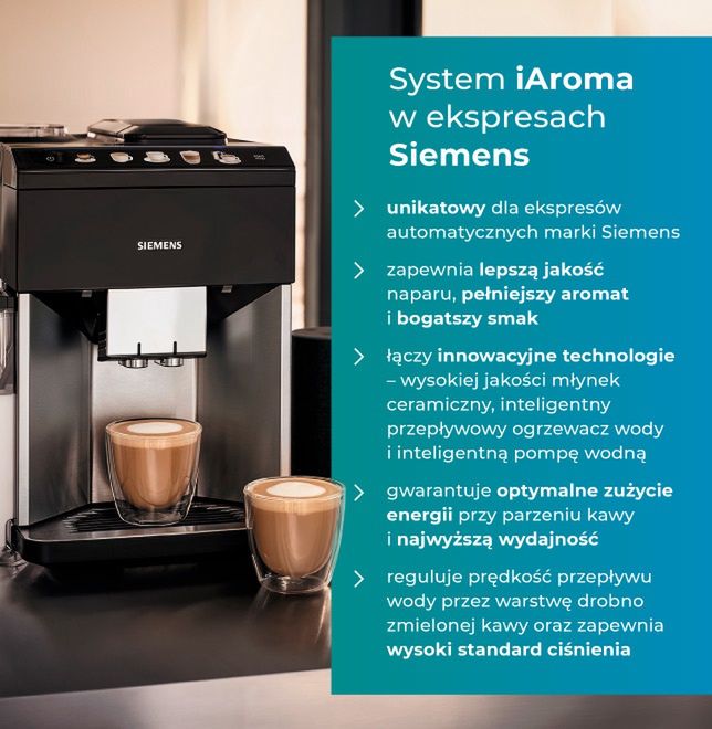 System iAroma w ekspresach automatycznych Siemens 