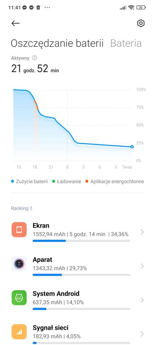 Ustawienia ładowania znajdziemy na zakładce Bateria w menu Bateria
