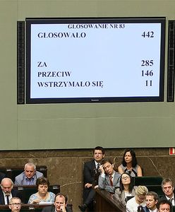 Będą kary dla posłów, którzy złamali dyscyplinę w głosowaniu nad RPO?