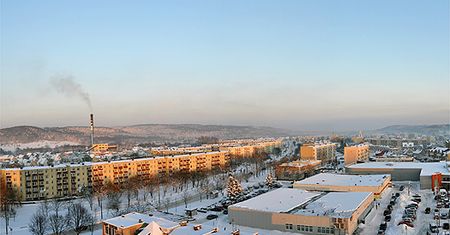 Panoramy miast