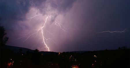 Pioruny nad Polską
