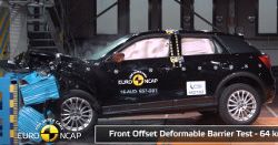 Testy zderzeniowe Euro NCAP