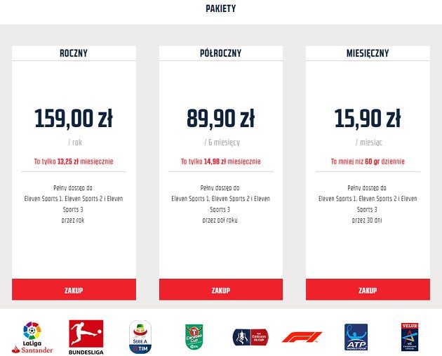 F1 Eleven pakiety